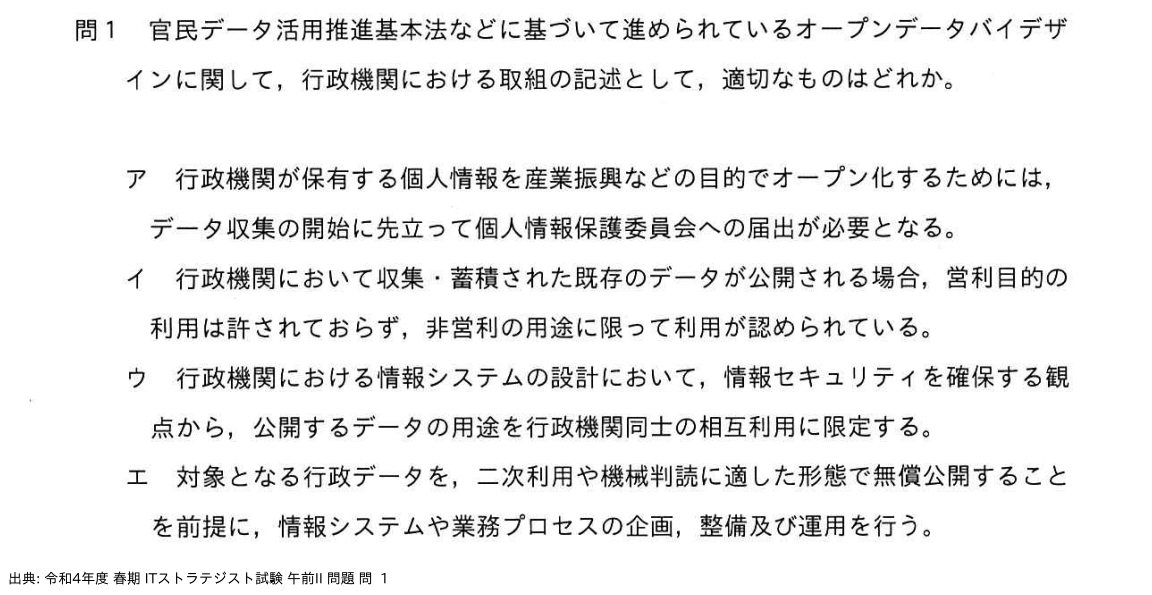 問. 1 設問画像