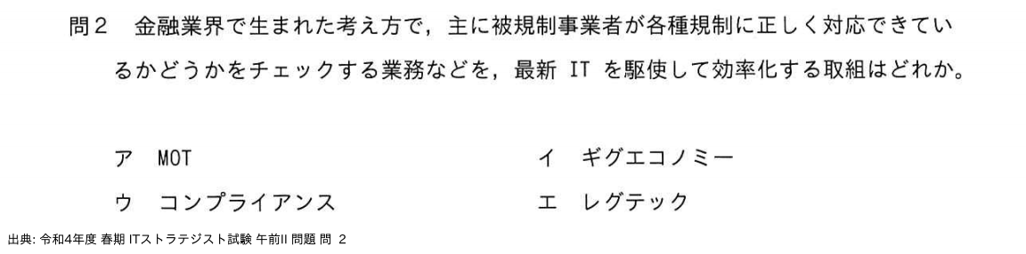 問. 2 設問画像