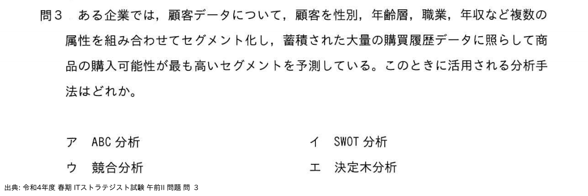 問. 3 設問画像