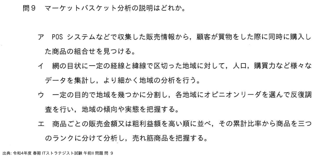 問. 9 設問画像