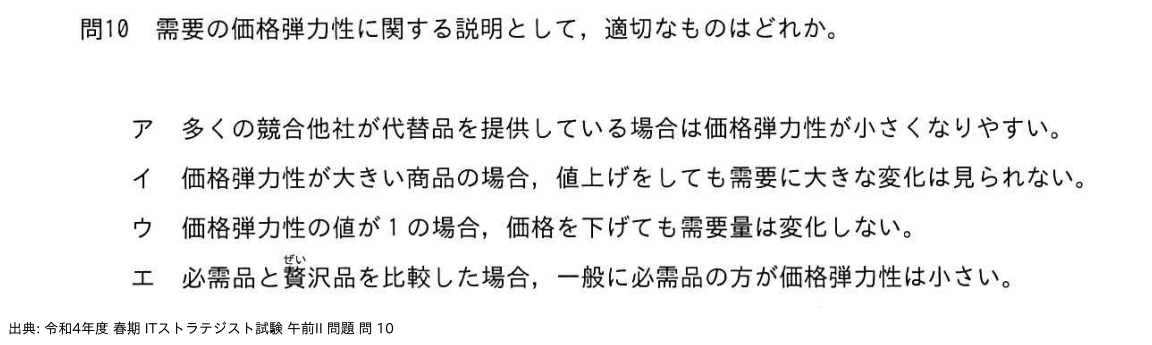 問. 10 設問画像