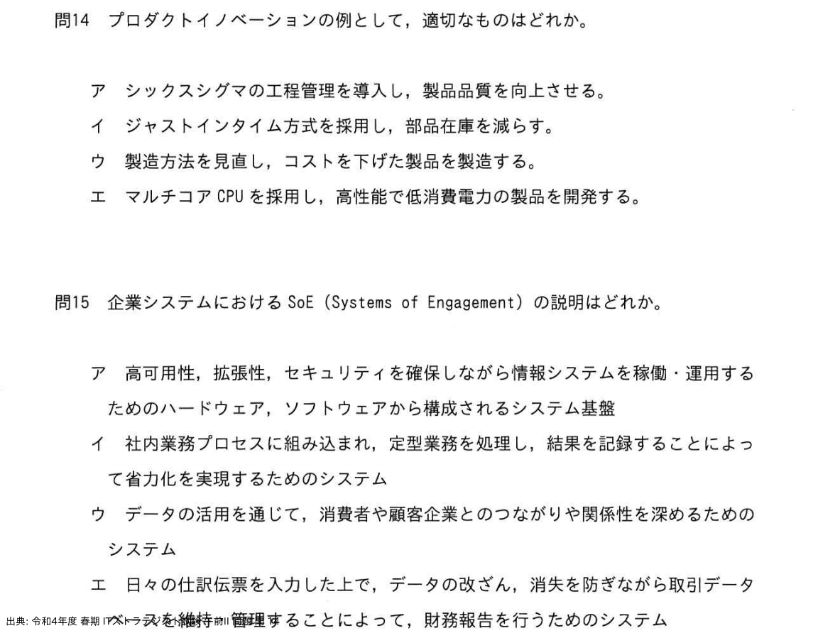 問. 14 設問画像