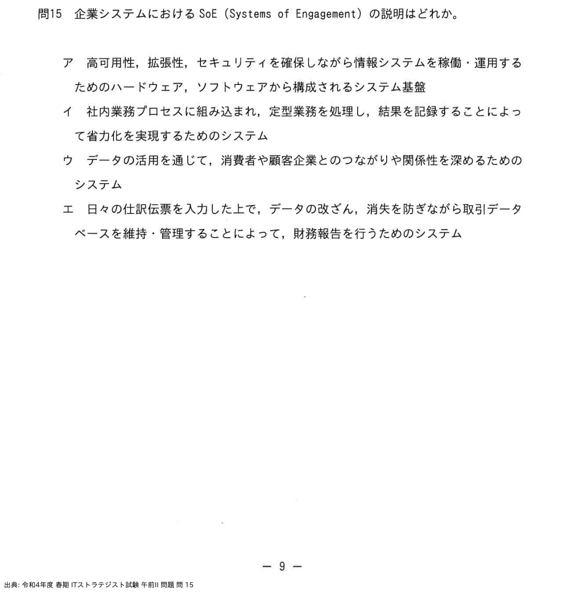 問. 15 設問画像