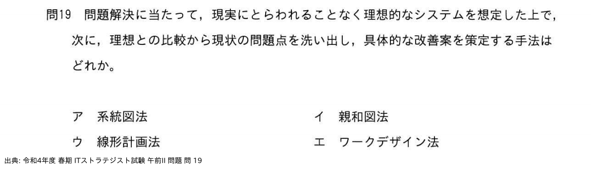問. 19 設問画像