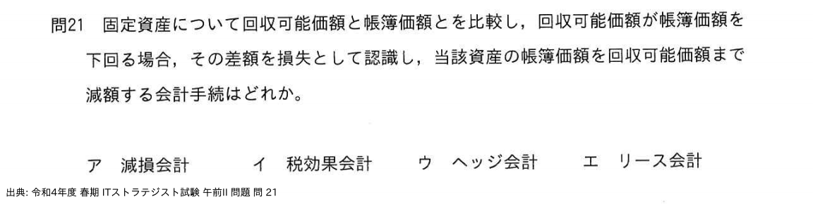 問. 21 設問画像