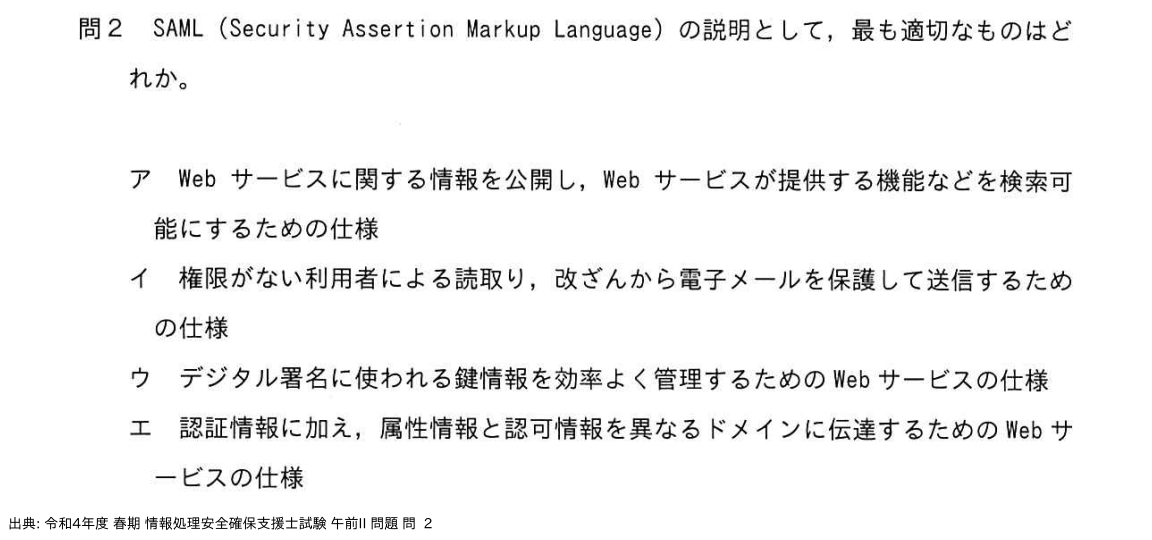 問. 2 設問画像