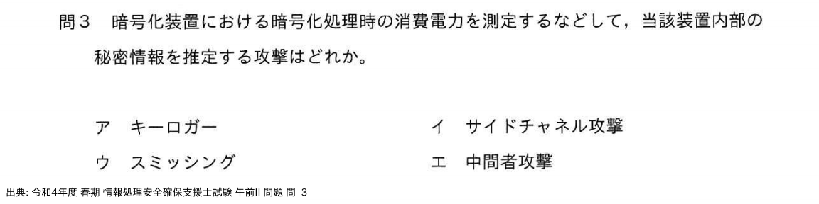 問. 3 設問画像