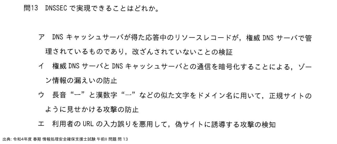 問. 13 設問画像