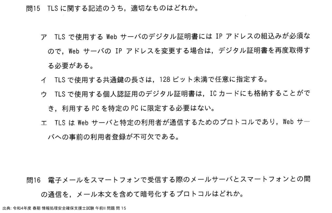 問. 15 設問画像