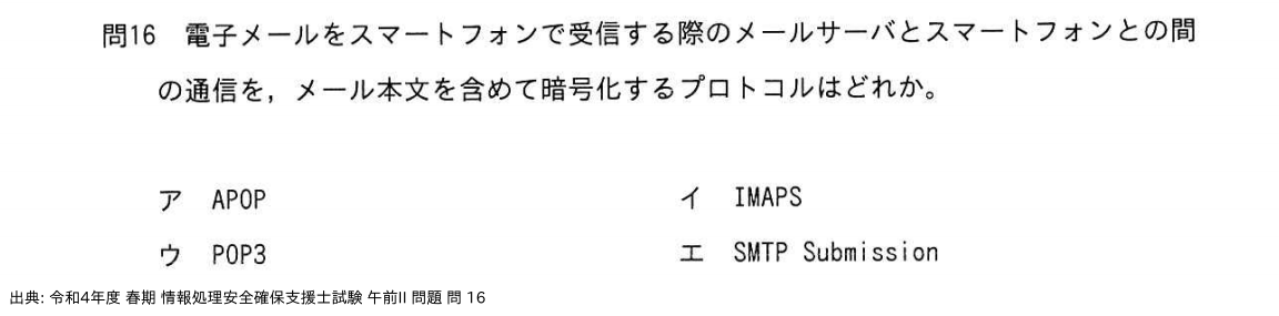 問. 16 設問画像
