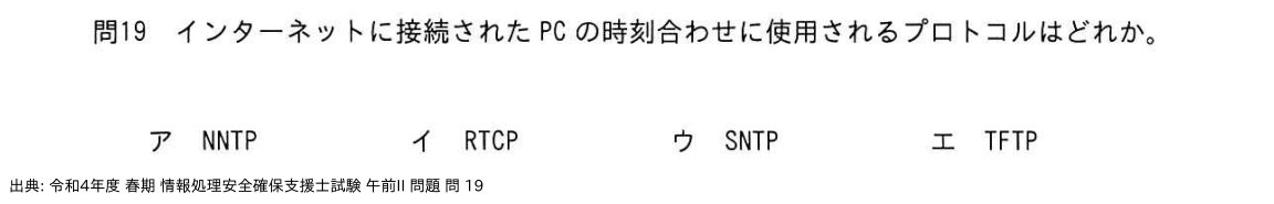 問. 19 設問画像