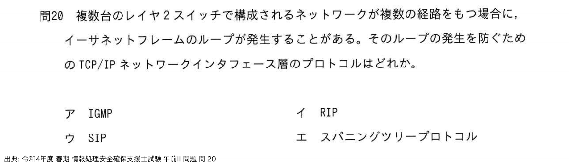 問. 20 設問画像