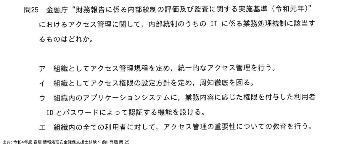 問. 25 設問画像